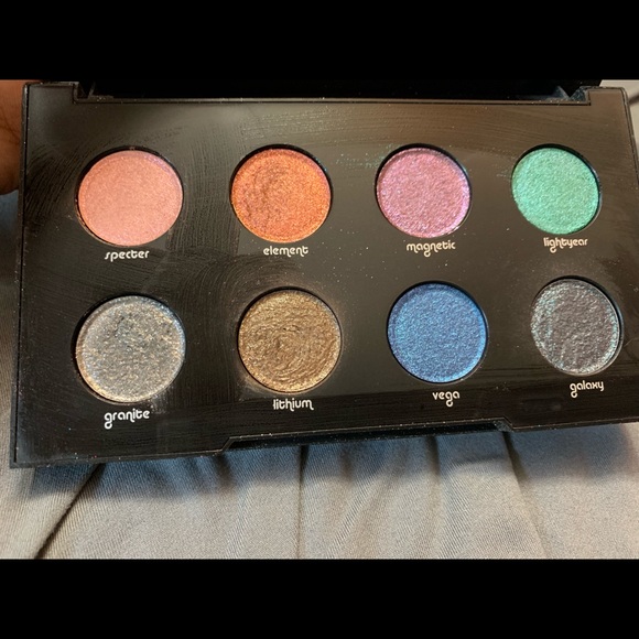 Urban Decays “Moondust” - Picture 2 of 2